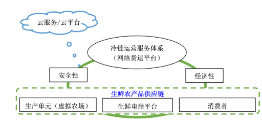 1663829343163087.png image.png