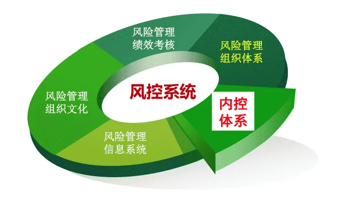 1664269757162932.png image.png