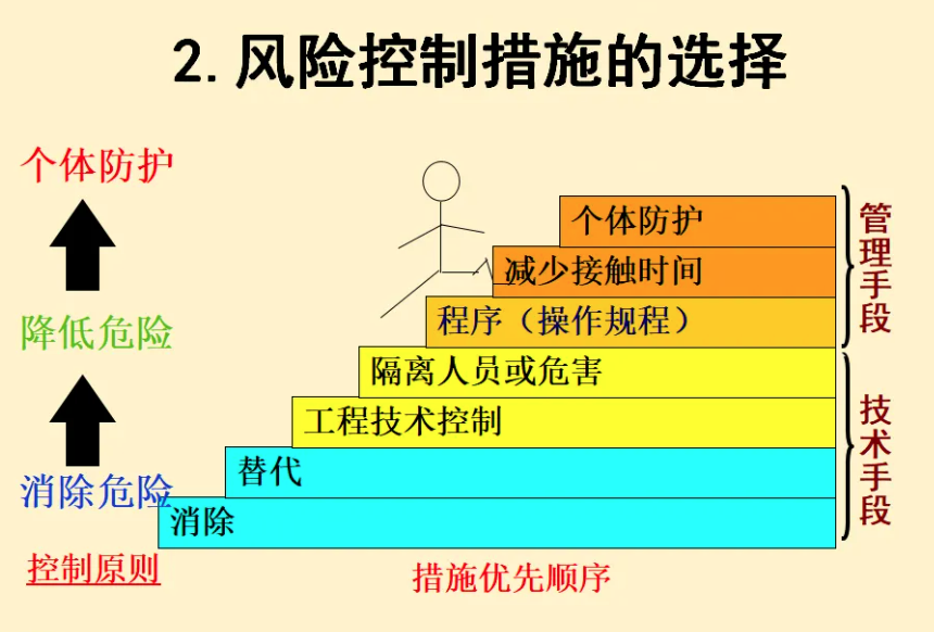 1664335478770252.png image.png