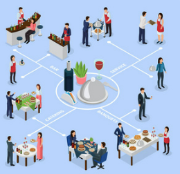 1666600982718185.png image.png