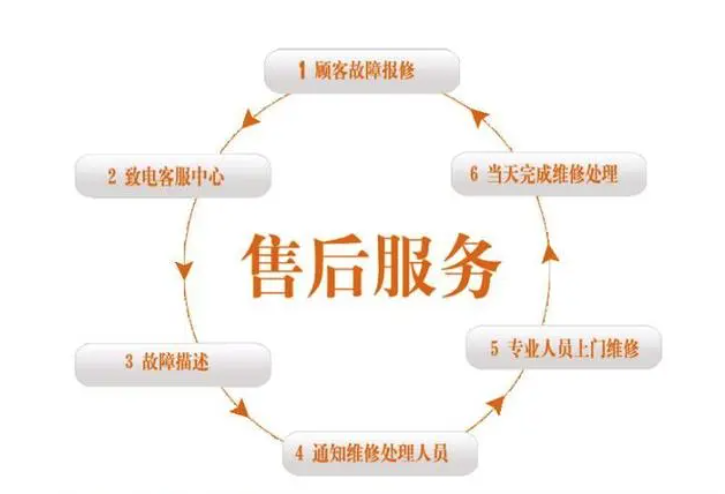 1667292466148809.png image.png