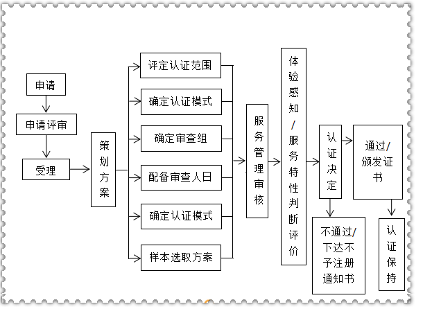 1692169609600075.png image.png